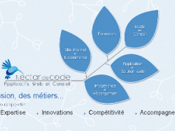 « Nectar de Code » : la SCOP innovante et dynamique lance son jeu SpaceOrigin