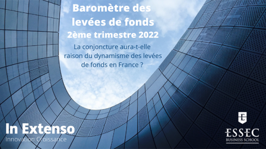 La conjoncture aura-t-elle raison du dynamisme des levées de fonds en France ? 