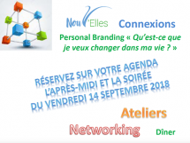 Nouv'Elles Connexions, une soirée sur le thème du Personal Branding "Qu'est-ce que je veux changer dans ma vie ?"