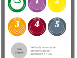 Karos intègre la vignette Crit'Air pour trouver le bon conducteur en période de circulation différenciée !