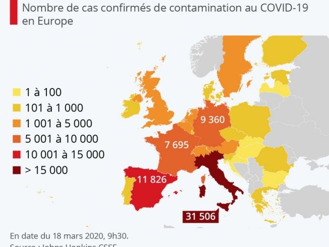 La progression du Coronav