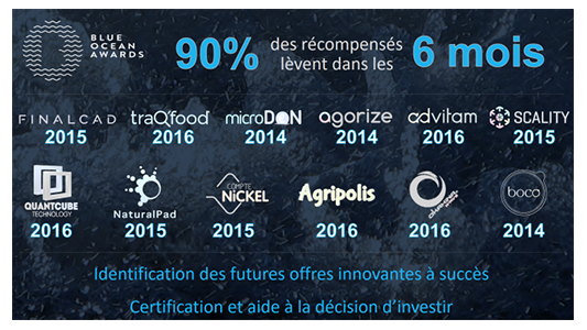 Appel à Candidature ouvert pour Blue Ocean Awards, l'une des compétitions les plus prestigieuses dédiée à l'Innovation