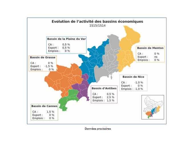 Bilan semestriel de (...)