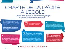 Laïcité : les "chartes" font encore débat