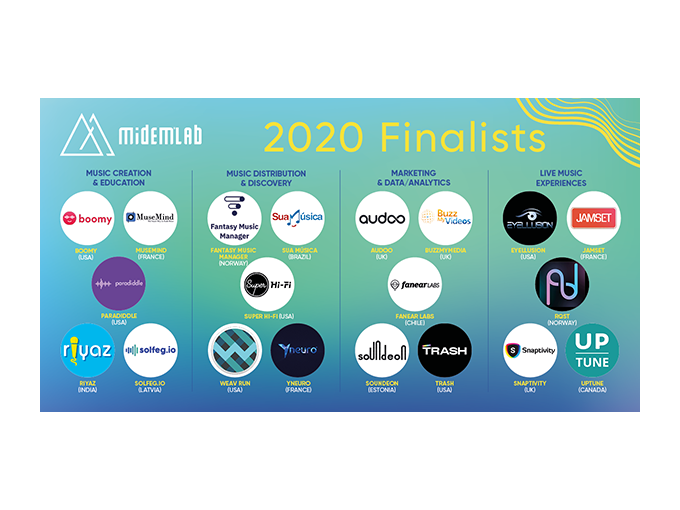 MIDEMLAB 2020 : les (...)