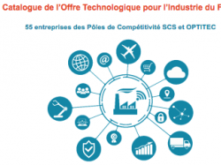 Catalogue de l'Offre Technologique pour l'Industrie du Futur : 55 entreprises des Pôles de Compétitivité SCS et OPTITEC