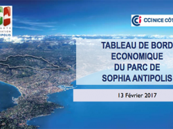 La technopole de Sophia Antipolis confirme son dynamisme en 2016