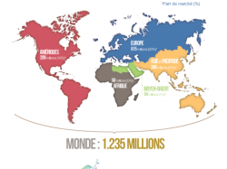 Bonne performance du tourisme mondial au premier quadrimestre 2017 