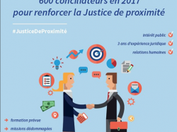 Conciliateurs : le ministère de la Justice poursuit le recrutement