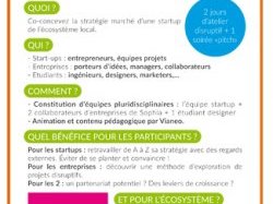 Première édition du Printemps de l'open innovation à Sophia