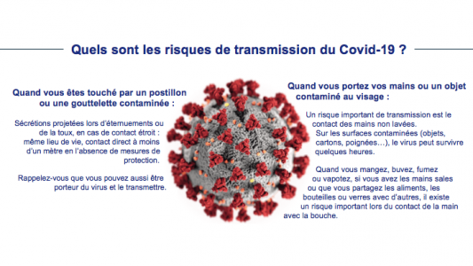 Covid-19 : Les premiers guides sectoriels de bonnes pratiques sont en ligne