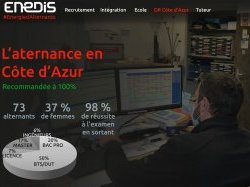 Enedis Côte d'Azur propose 50 opportunités d'alternance pour les jeunes en formation