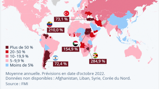 Economie : l'inflation va perdurer...