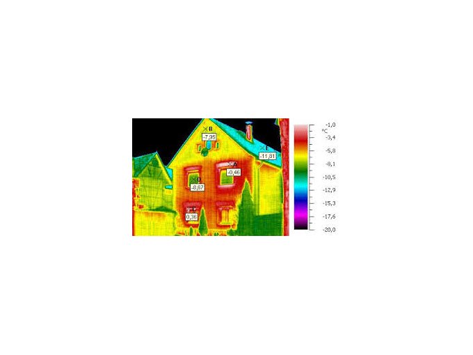 Balade Thermique dans