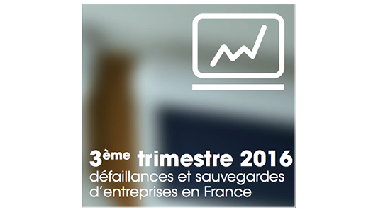 Forte diminution des défaillances d'entreprises durant l'été (-12% / 2015 T3).