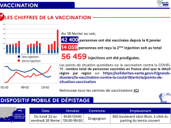 Dans le Var, le seuil des 50 000 injections est largement dépassé