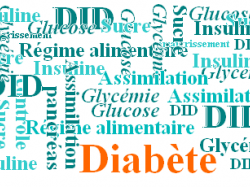  Mobilisation pour la prévention et le dépistage du diabète Samedi 6 juin 2015 de 9h à 12h30 à Cannes
