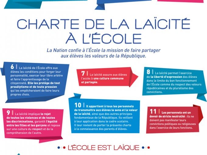 Laïcité : les "chartes"