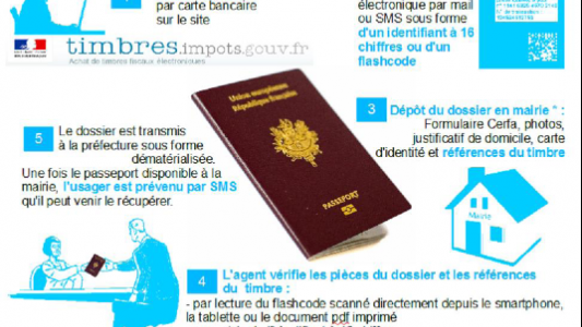 Besoin d'un timbre fiscal pour votre passeport pour cet été ? Ne vous déplacez plus, achetez-le en ligne sur le site timbres.impots.gouv.fr !